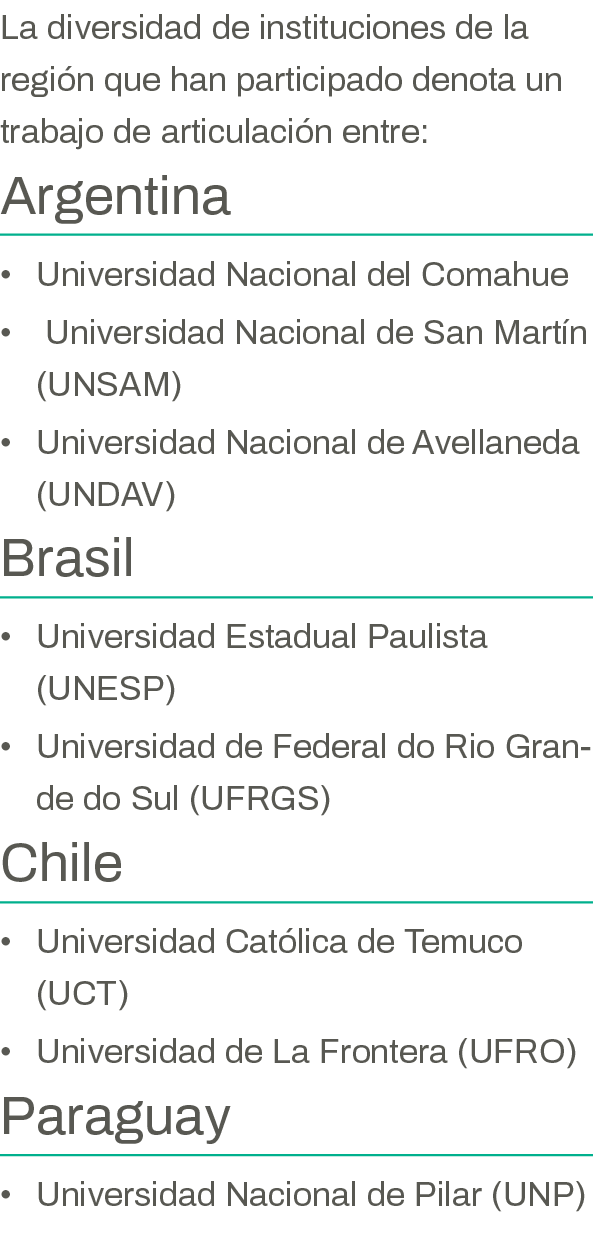 La diversidad de instituciones de la región que han participado denota un trabajo de articulación entre: Argentina Un   